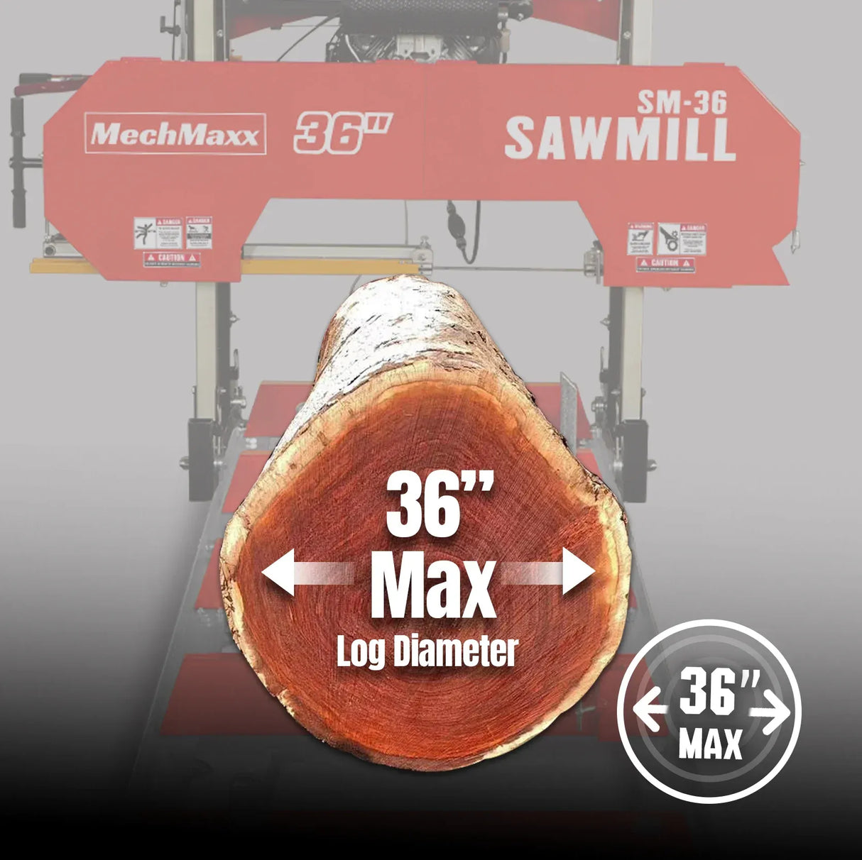 MechMaxx 36" MAX Portable Sawmill with 25HP 750cc ZONSEN V-Twin Engine, 35" Board Width, 20' Track Length with 10 Blades Included, Model SM-36MAX