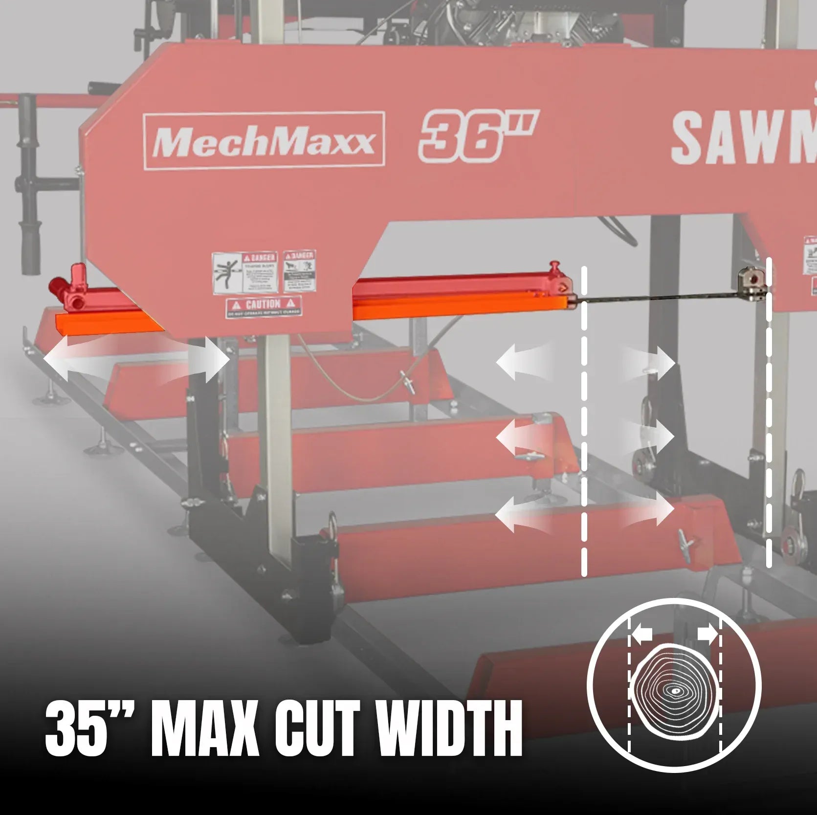MechMaxx 36" MAX Portable Sawmill with 25HP 750cc ZONSEN V-Twin Engine, 35" Board Width, 20' Track Length with 10 Blades Included, Model SM-36MAX