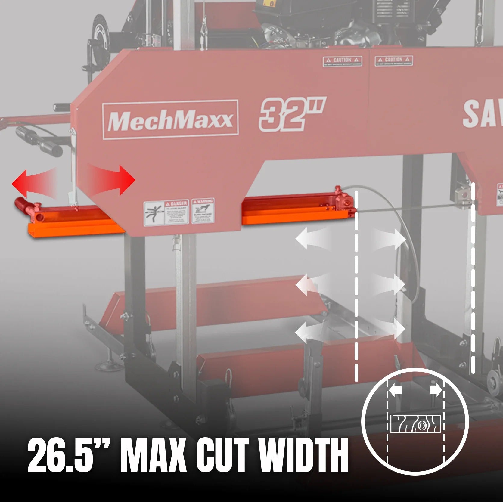 MechMaxx 32" Portable Sawmill with HONDA GX390 Engine, 20' Track Length with Extension and 5 Blades Included, Model SM-32