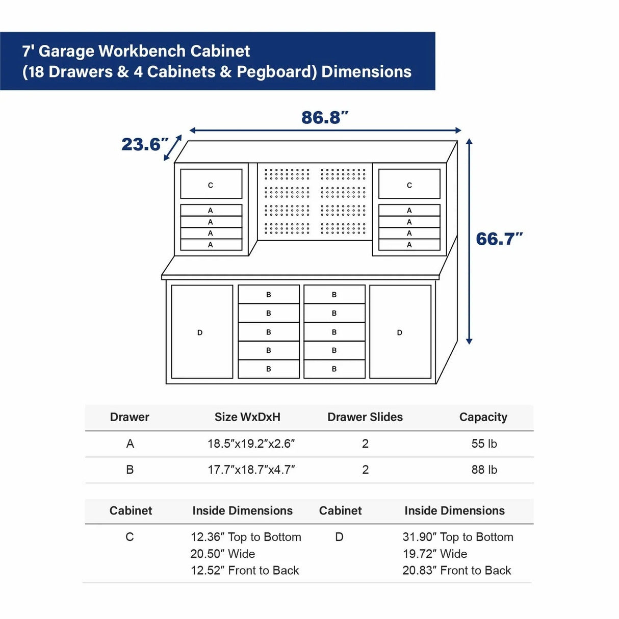 Chery Industrial 7 ft Garage Workbench Cabinet (18 Drawers & 4 Cabinets & Pegboard) - WW000204