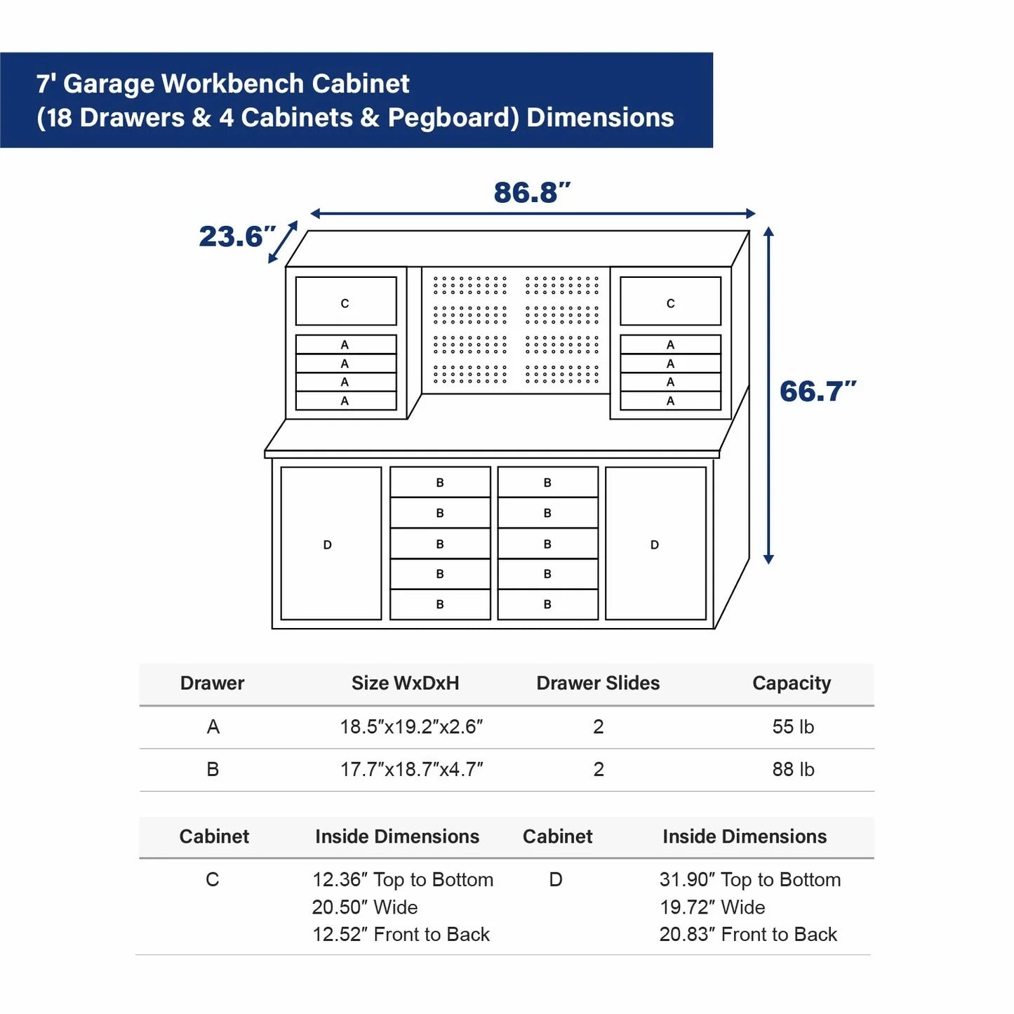 Chery Industrial 7 ft Garage Workbench Cabinet (18 Drawers & 4 Cabinets & Pegboard) - WW000204