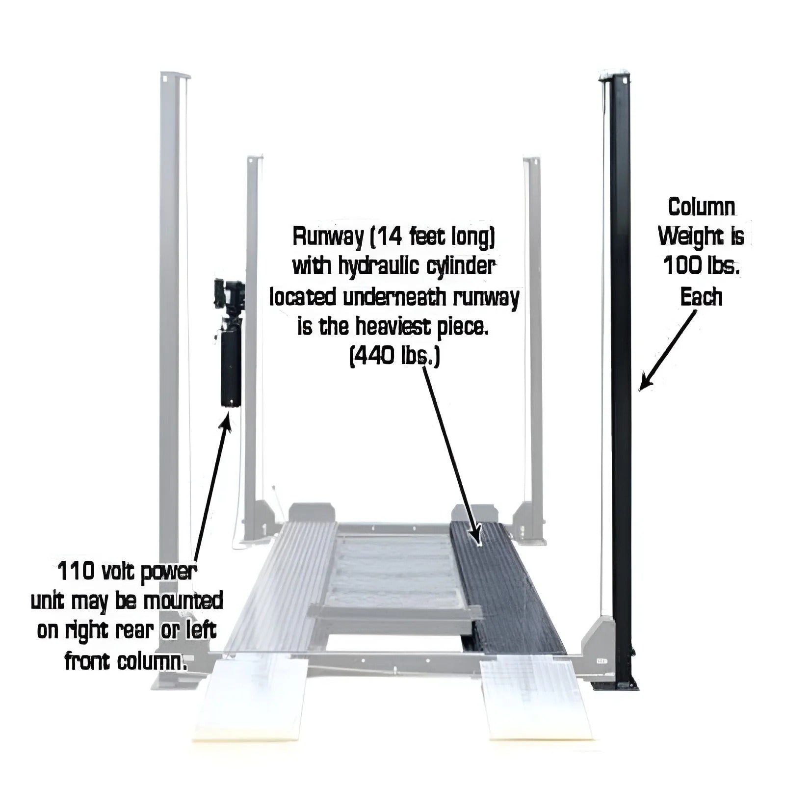 Atlas Garage PRO 8000EXT 8,000 lb Extra Tall 4-Post Vehicle Lift