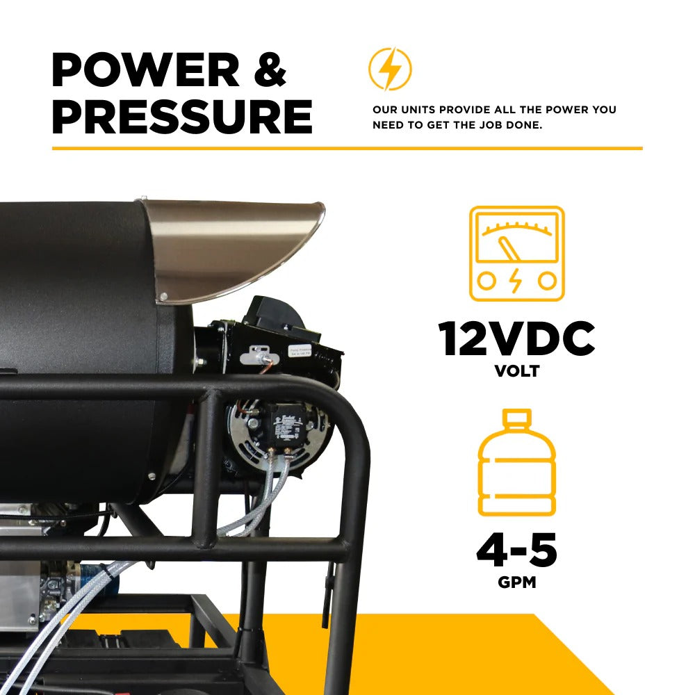 BE Power Equipment Diesel Fired Hot Box 12V 4–5 GPM - 96012V