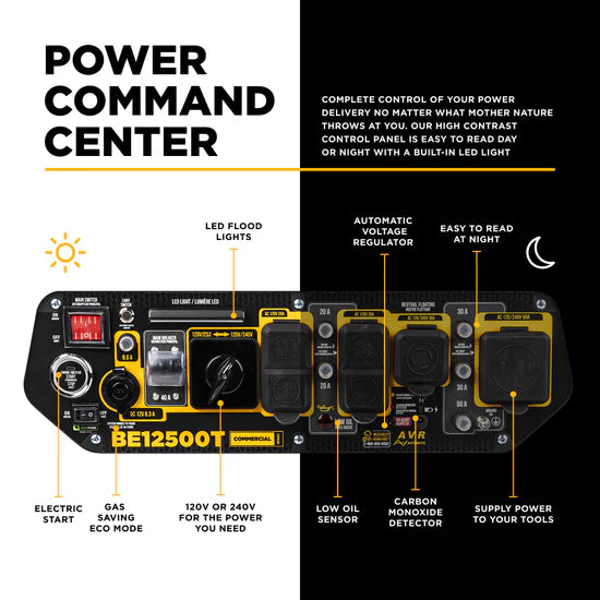 BE Power Equipment Tri-Fuel Generator 12500W - BE12500T