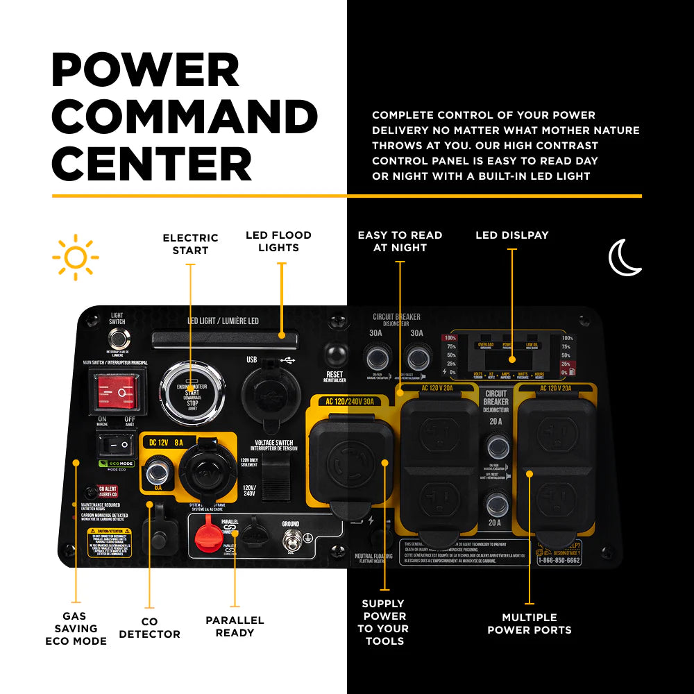 BE Power Equipment Dual-Fuel Digital Inverter Generator 7500W - BE7500ID