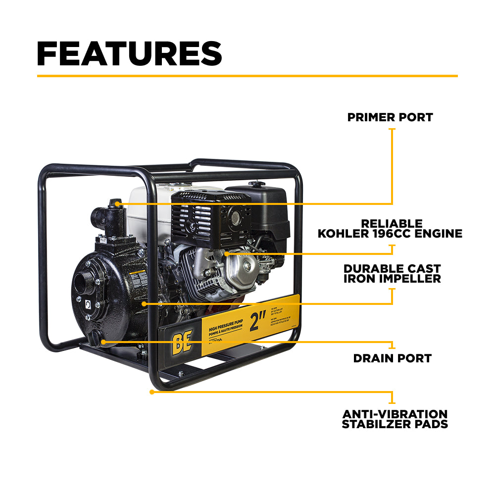 BE Power Equipment 2 Inch High-Pressure Water Pump with Honda GX390 Engine, 140 GPM and 143 PSI - HP-2013HR - view 3