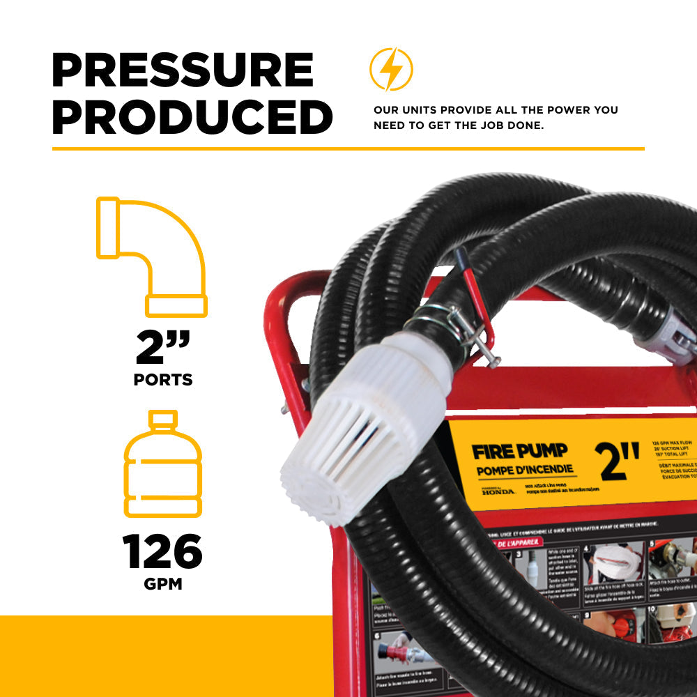 BE Power Equipment 2 Inch High-Pressure Water Pump Cart Kit with Honda GX200 Engine, 126 GPM and 85 PSI - HPFC-2065HR - view 4