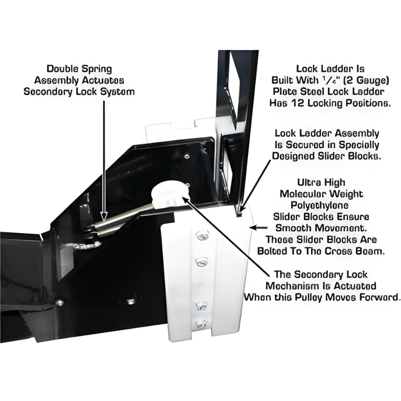 Atlas Garage PRO 8000EXT 8,000 lb Extra Tall 4-Post Vehicle Lift