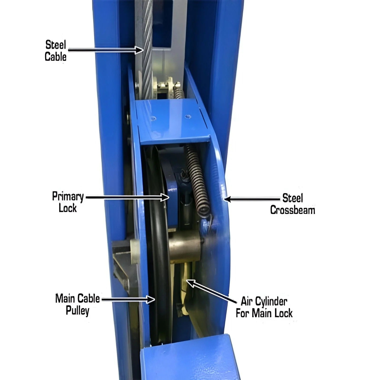 Atlas 412 Commercial 12,000 lb 4-Post Lift with RJ6 Rolling Jacks Combo