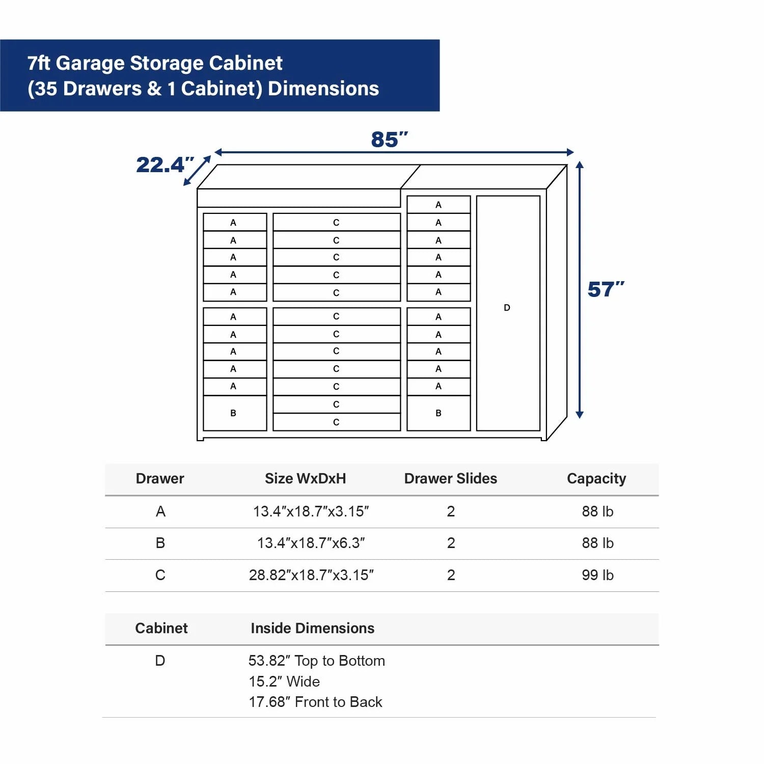Chery Industrial 7ft Garage Storage Cabinet (35 Drawers & 1 Cabinet) - WW000212