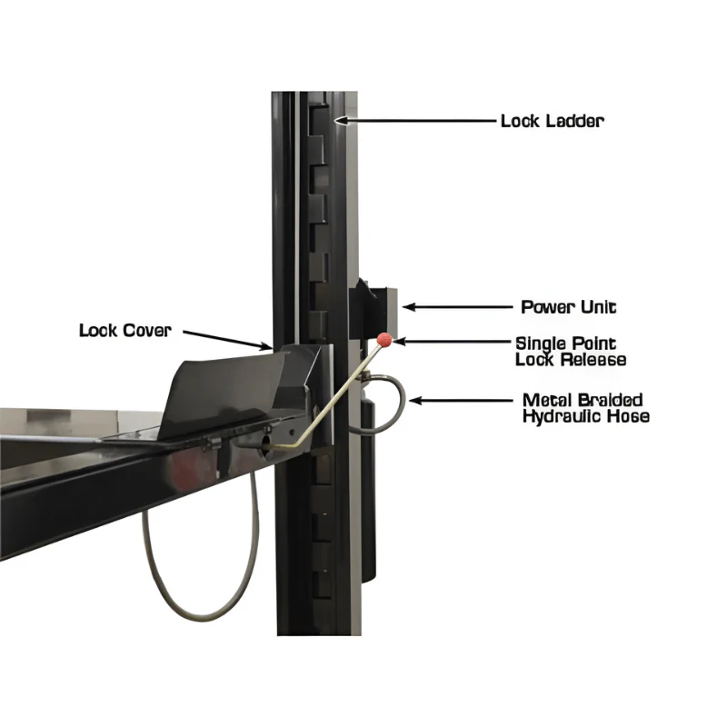 Atlas PRO9000 9,000 lb 4-Post Lift with Dual RJ35 Sliding Jacks – Garage Combo