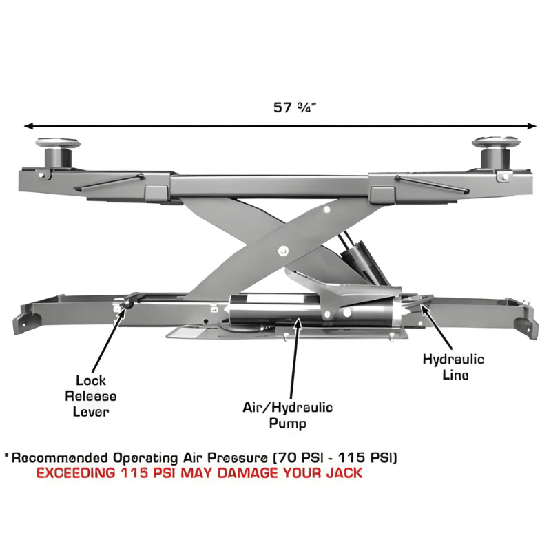 Atlas Platinum PVL14 ALI Certified 14000 lb 4-Post Lift Combo with RJ7000 Rolling Jacks