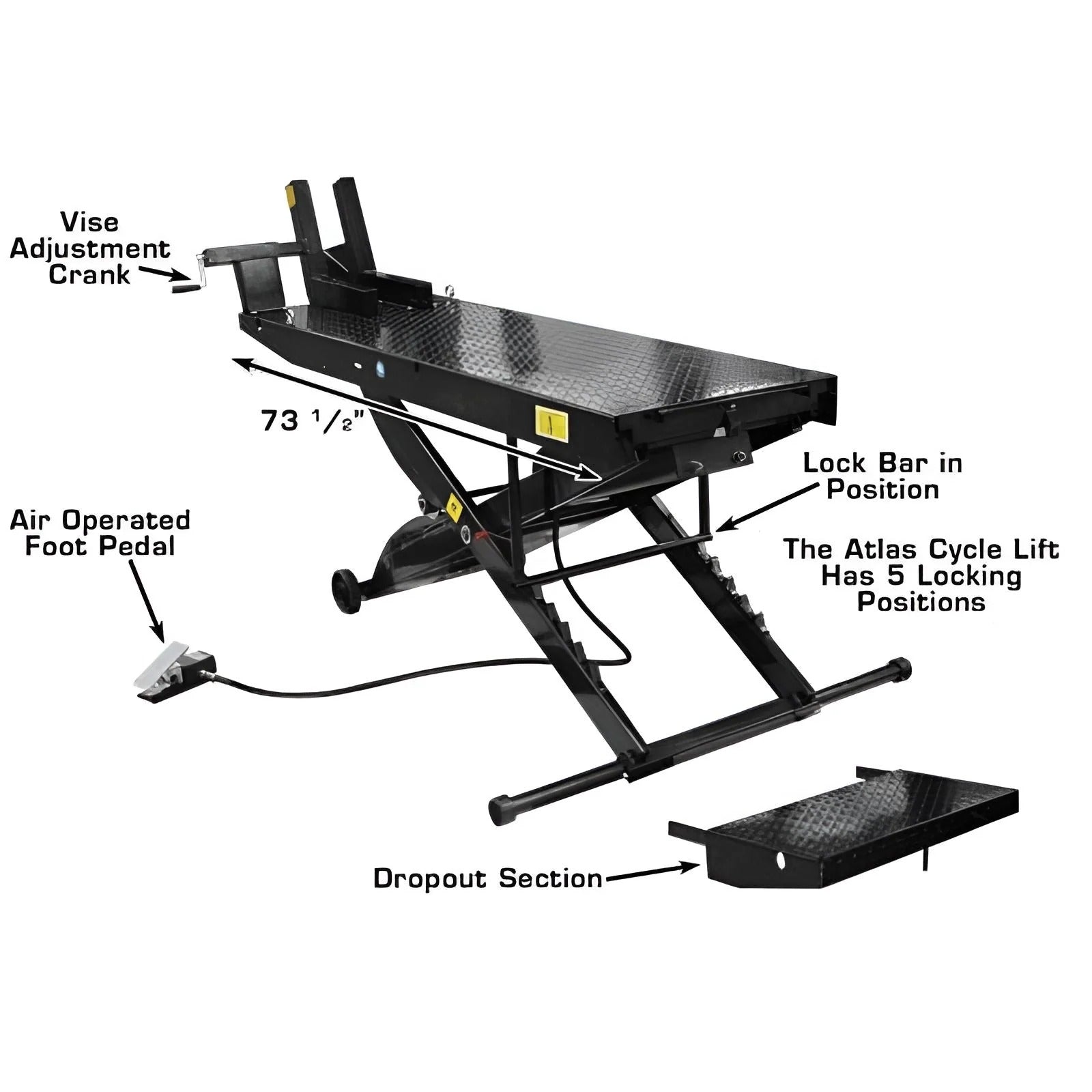 Atlas CycleLift Air-Operated Motorcycle Lift with 1,000 lb Capacity and Extended Platform (WILL CALL)