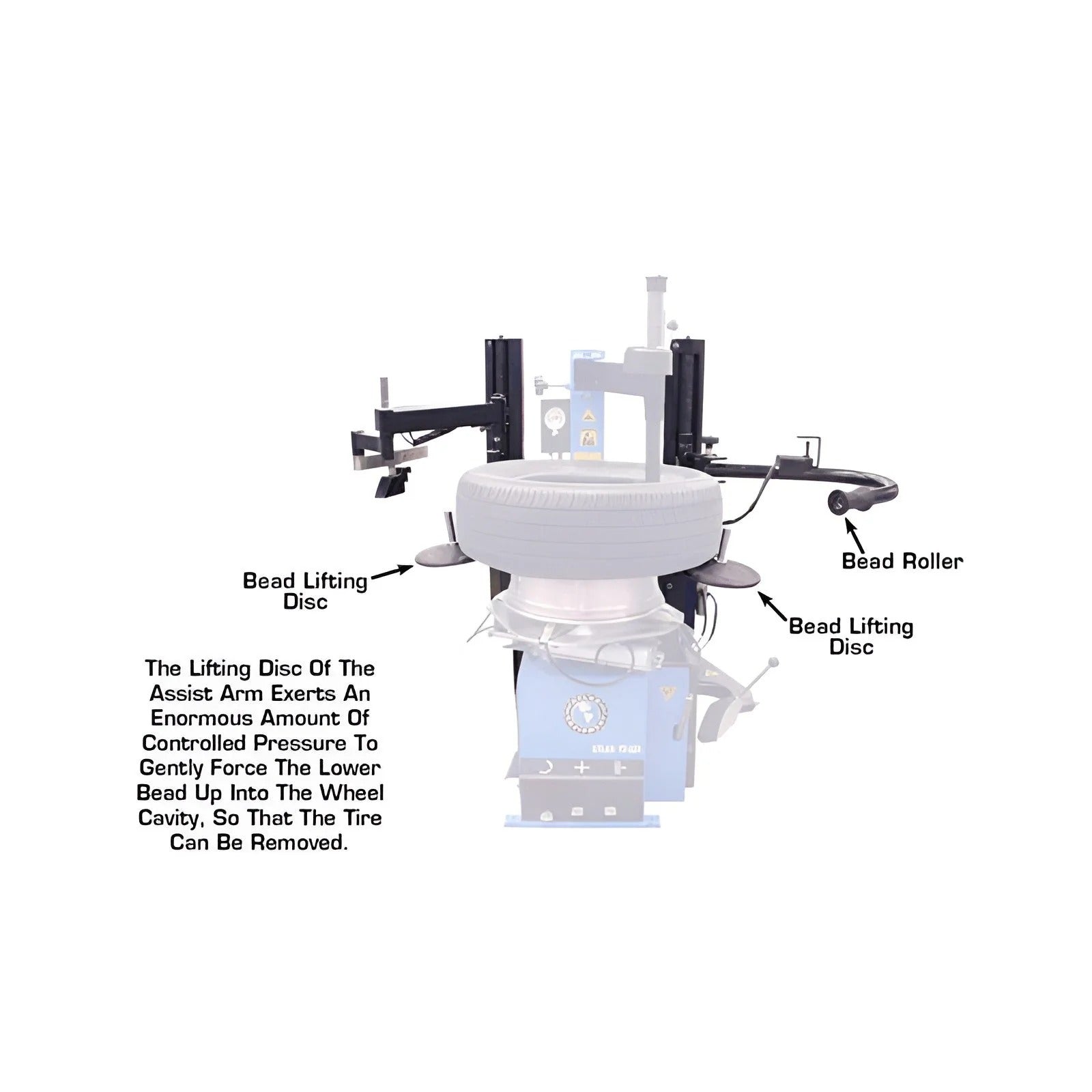 Atlas 200 Series Dual Assist Arms for Tire Changer