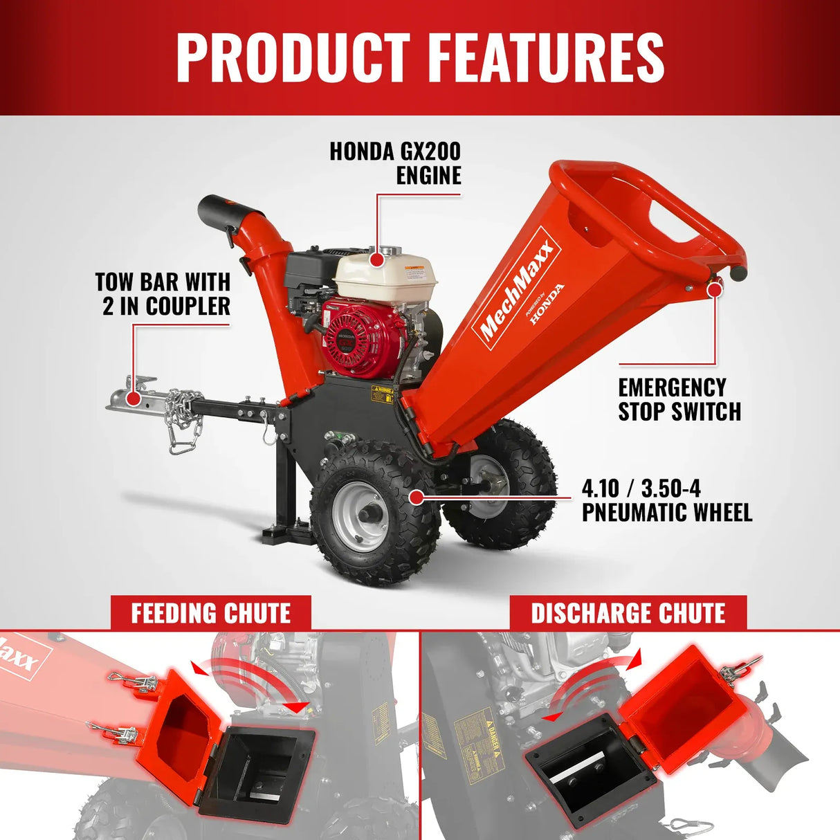MechMaxx 4" HONDA GX200 Gas Powered Wood Chipper, Model GS650