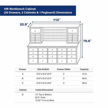 Chery Industrial 10ft Workbench Cabinet(40 Drawers, 2 Cabinets & 1 Pegboard) - WW000216