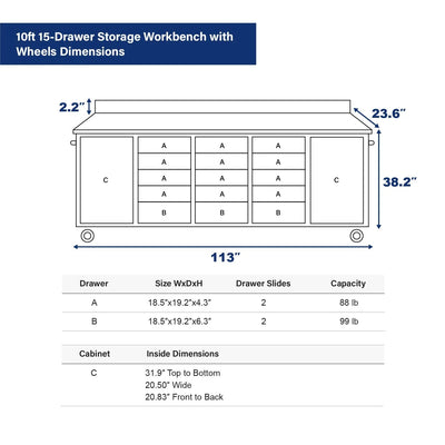 Chery Industrial 15-Drawer Storage Workbench with Wheels 10FT - SUIWB10152BLAC