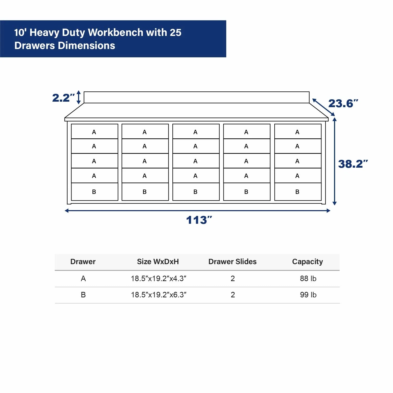 Chery Industrial Heavy-Duty Workbench with 25 Drawers 10 ft - WW000184