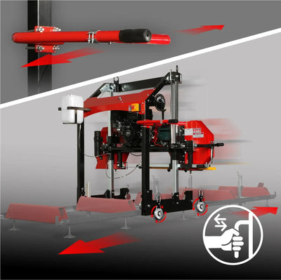 MechMaxx 32" Portable Sawmill with 15HP 459cc Engine, 26.5" Board Width, 20' Track Length with Extension and 5 Blades Included, Model SM-32