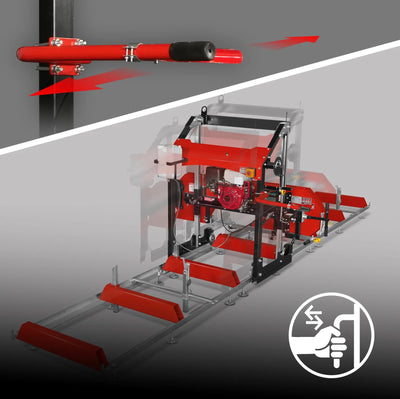 MechMaxx 32" Portable Sawmill with HONDA GX390 Engine, 20' Track Length with Extension and 5 Blades Included, Model SM-32