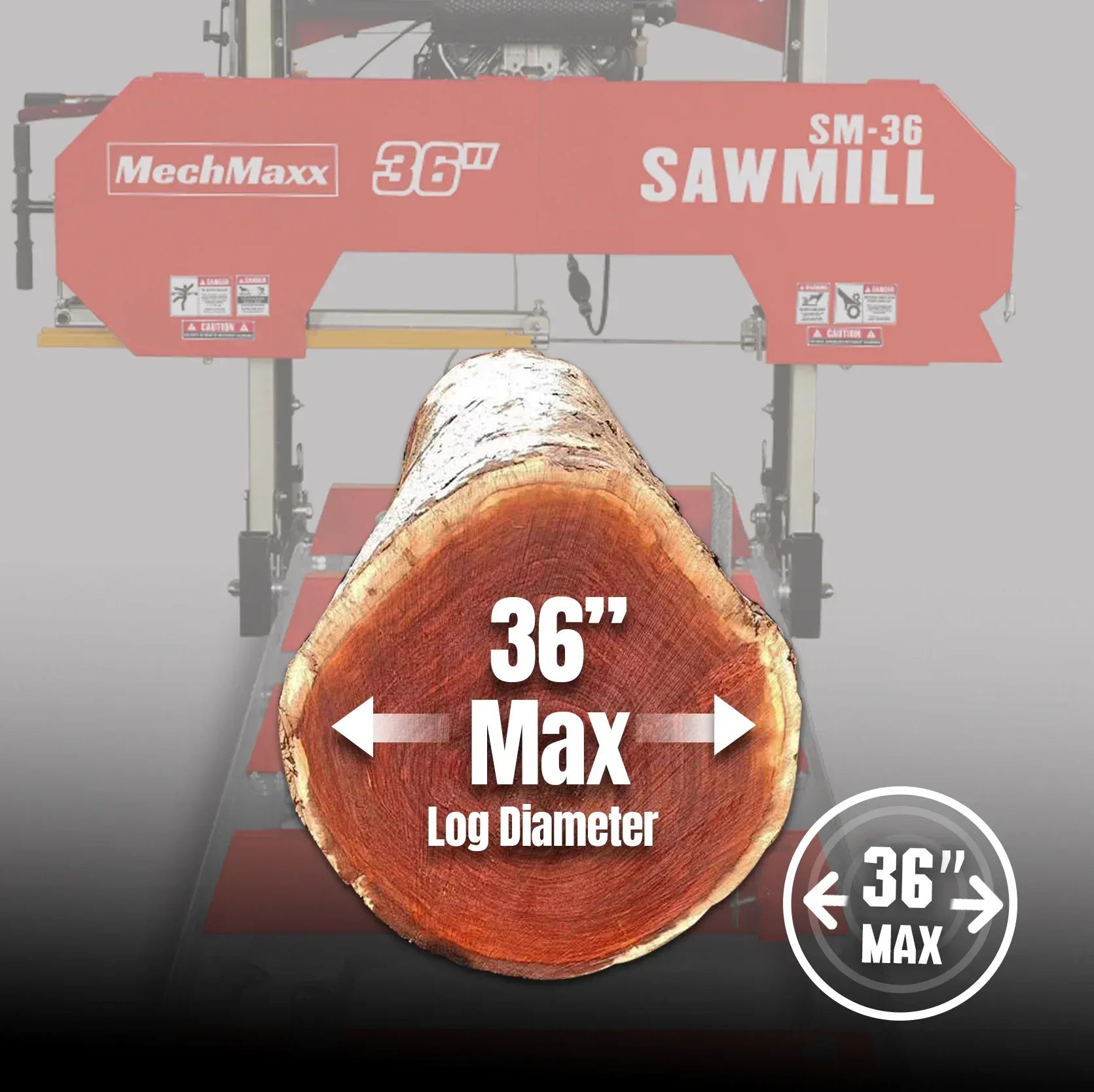 MechMaxx 36" MAX Portable Sawmill with 25HP 750cc ZONSEN V-Twin Engine, 35" Board Width, 20' Track Length with 10 Blades Included, Model SM-36MAX
