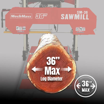 MechMaxx 36" MAX Portable Sawmill with 25HP 750cc ZONSEN V-Twin Engine, 35" Board Width, 20' Track Length with 10 Blades Included, Model SM-36MAX