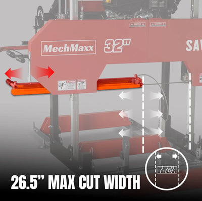 MechMaxx 32" Portable Sawmill with KOHLER CH440 429cc Engine, 26.5" Board Width, 13' Track Length, Model SM-32