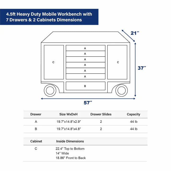 Chery Industrial 4.5ft Heavy Duty Mobile Workbench with 7 Drawers & 2 Cabinets - WW000193