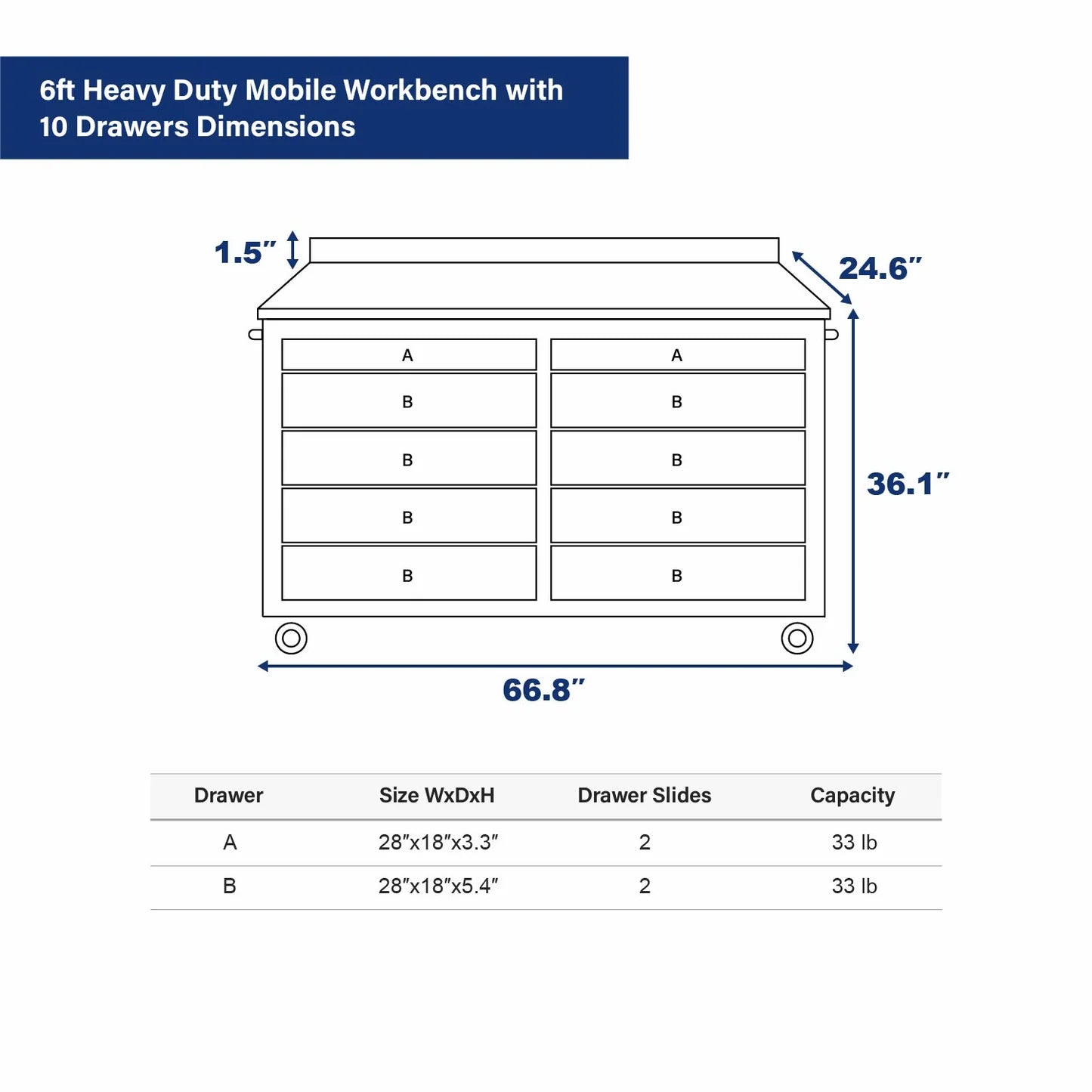 Chery Industrial 6ft Heavy Duty Mobile Workbench with 10 Drawers - WW000196