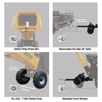 Chery Industrial 6" 15 HP 420cc Gas Powered Wood Chipper - YONWCDRGS350PRO