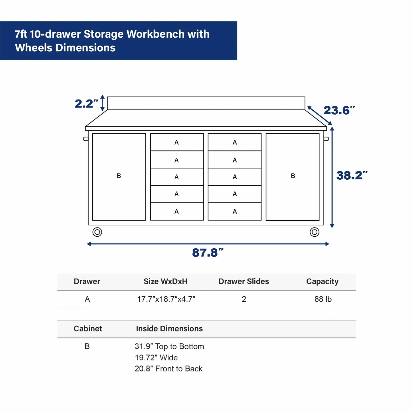 Chery Industrial 7ft 10-drawer Storage Workbench with Wheels - SUIWB07102RDAC