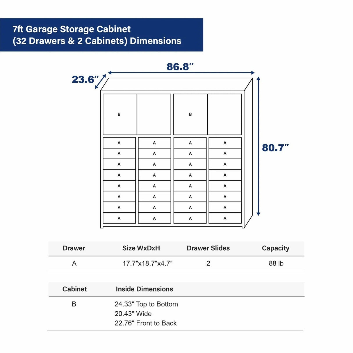 Chery Industrial 7ft Garage Storage Cabinet (32 Drawers & 2 Cabinets) - WW000210