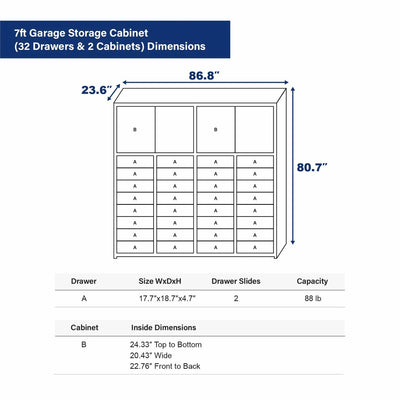 Chery Industrial 7ft Garage Storage Cabinet (32 Drawers & 2 Cabinets) - WW000210