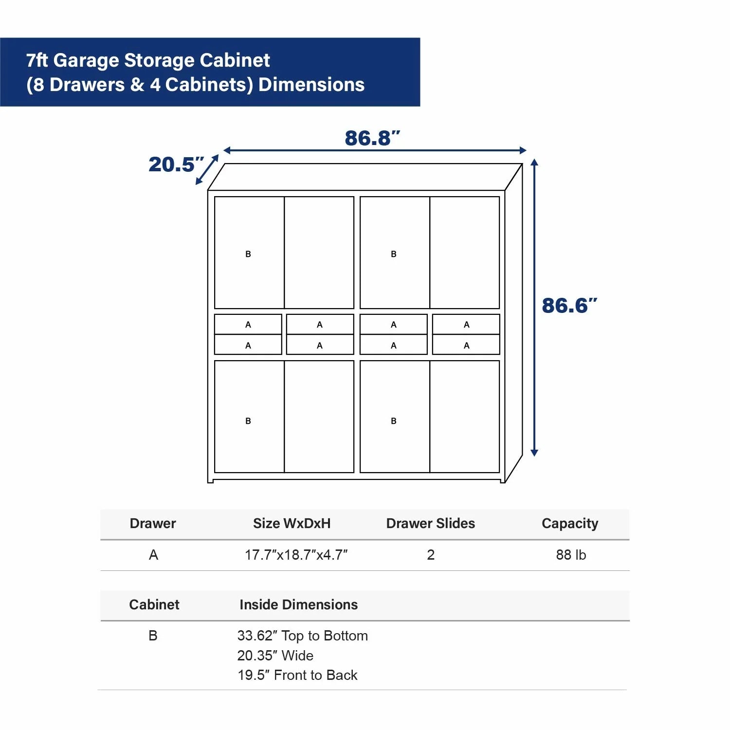 Chery Industrial 7ft Garage Storage Cabinet (8 Drawers & 4 Cabinets) - WW000213