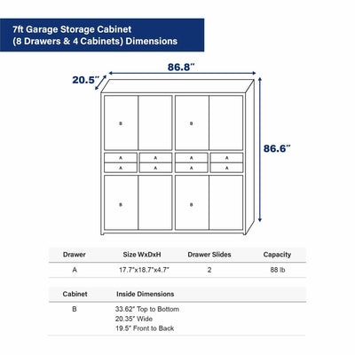 Chery Industrial 7ft Garage Storage Cabinet (8 Drawers & 4 Cabinets) - WW000213