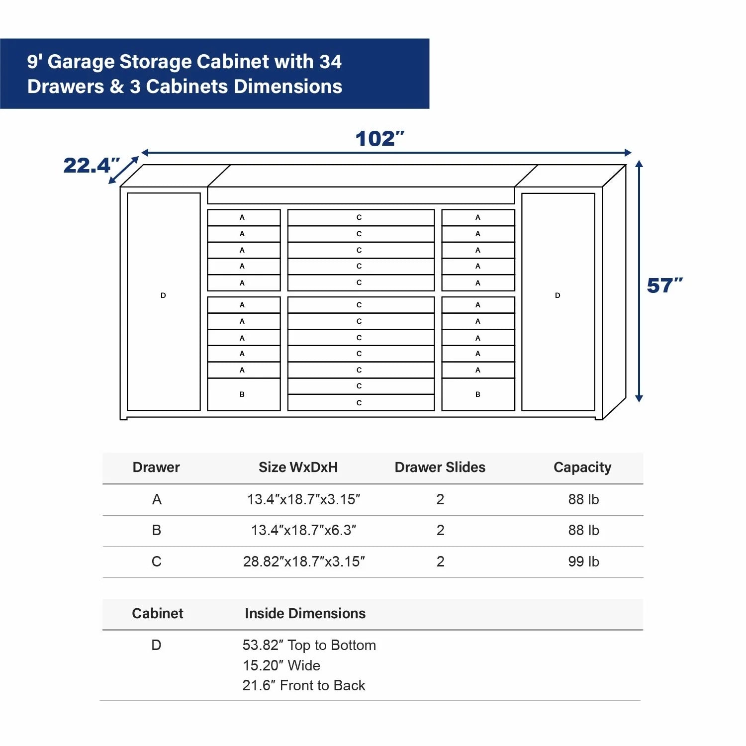 Chery Industrial 9 ft Garage Storage Cabinet with 34 Drawers & 2 Cabinets - WW000219
