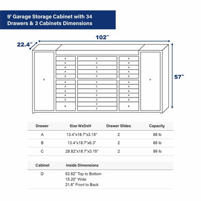 Chery Industrial 9 ft Garage Storage Cabinet with 34 Drawers & 2 Cabinets - WW000219
