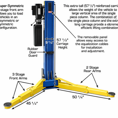 Atlas 9OHSC 9,000 lb Overhead 2-Post Lift