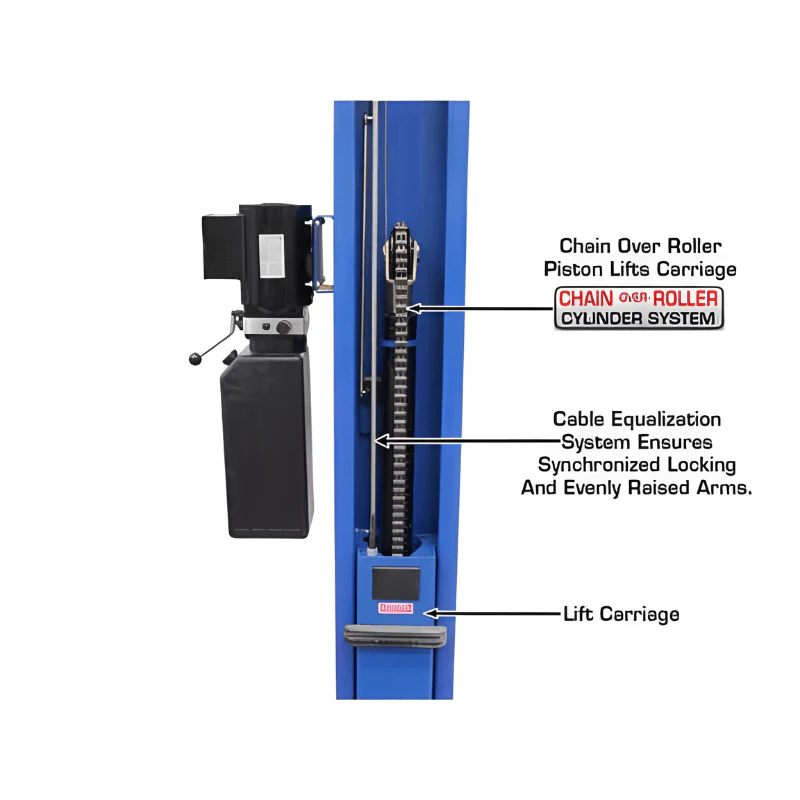 Atlas BP8000 2-Post Lift and Lawn Mower Adapter Combo