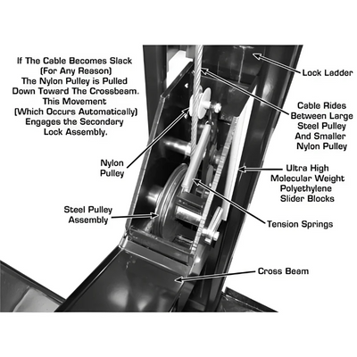 Atlas Garage PRO 8000EXT 4-Post Lift with RJ35 Sliding Bridge Jacks Combo (8,000 lb Capacity)