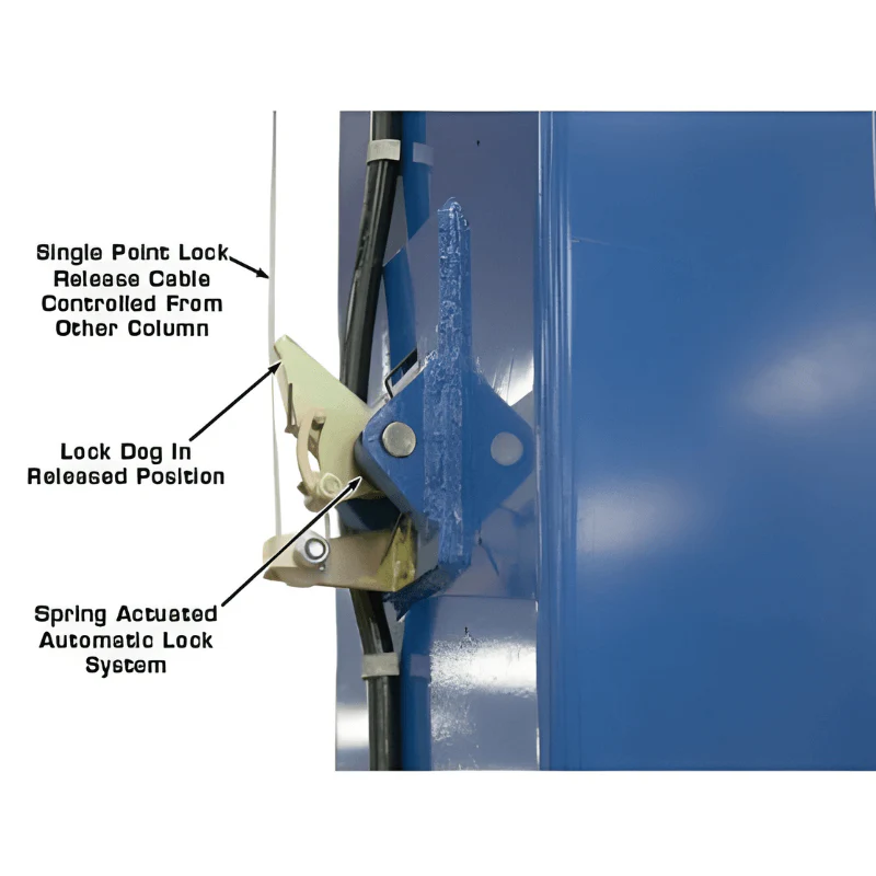 Atlas PV12PX 12,000 lb Overhead 2-Post Lift