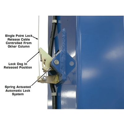 Atlas PV12PX 12,000 lb Overhead 2-Post Lift