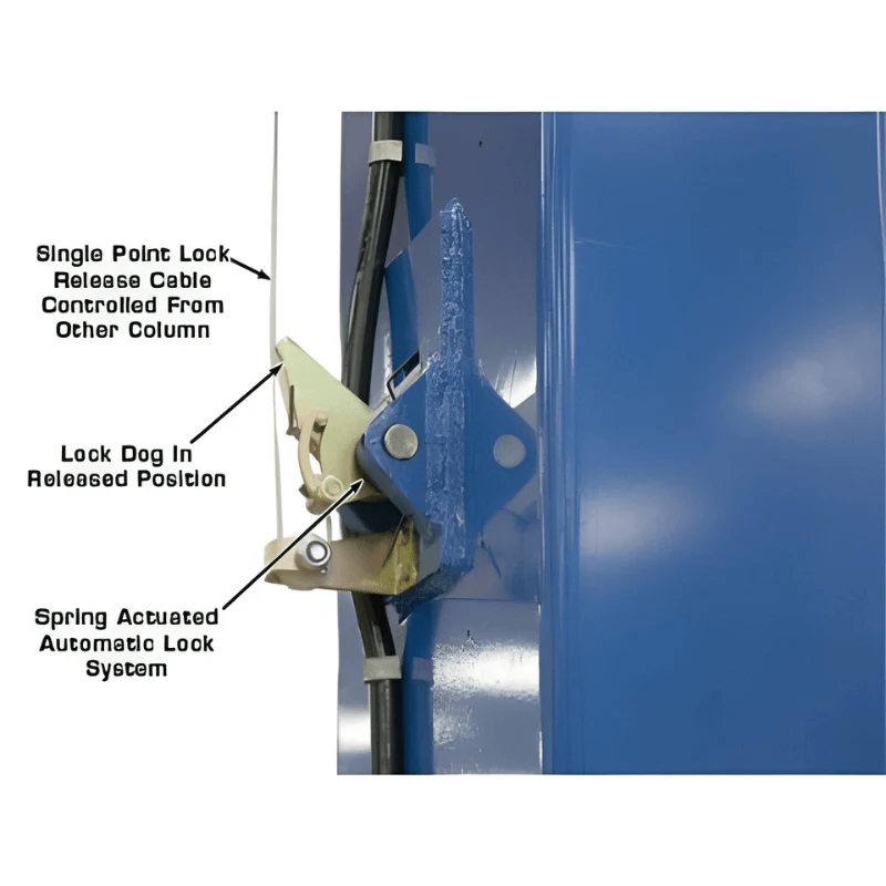 Atlas PV15PX 15,000 lb Heavy-Duty Overhead 2-Post Lift – Extra Tall & Wide Commercial Vehicle Lift