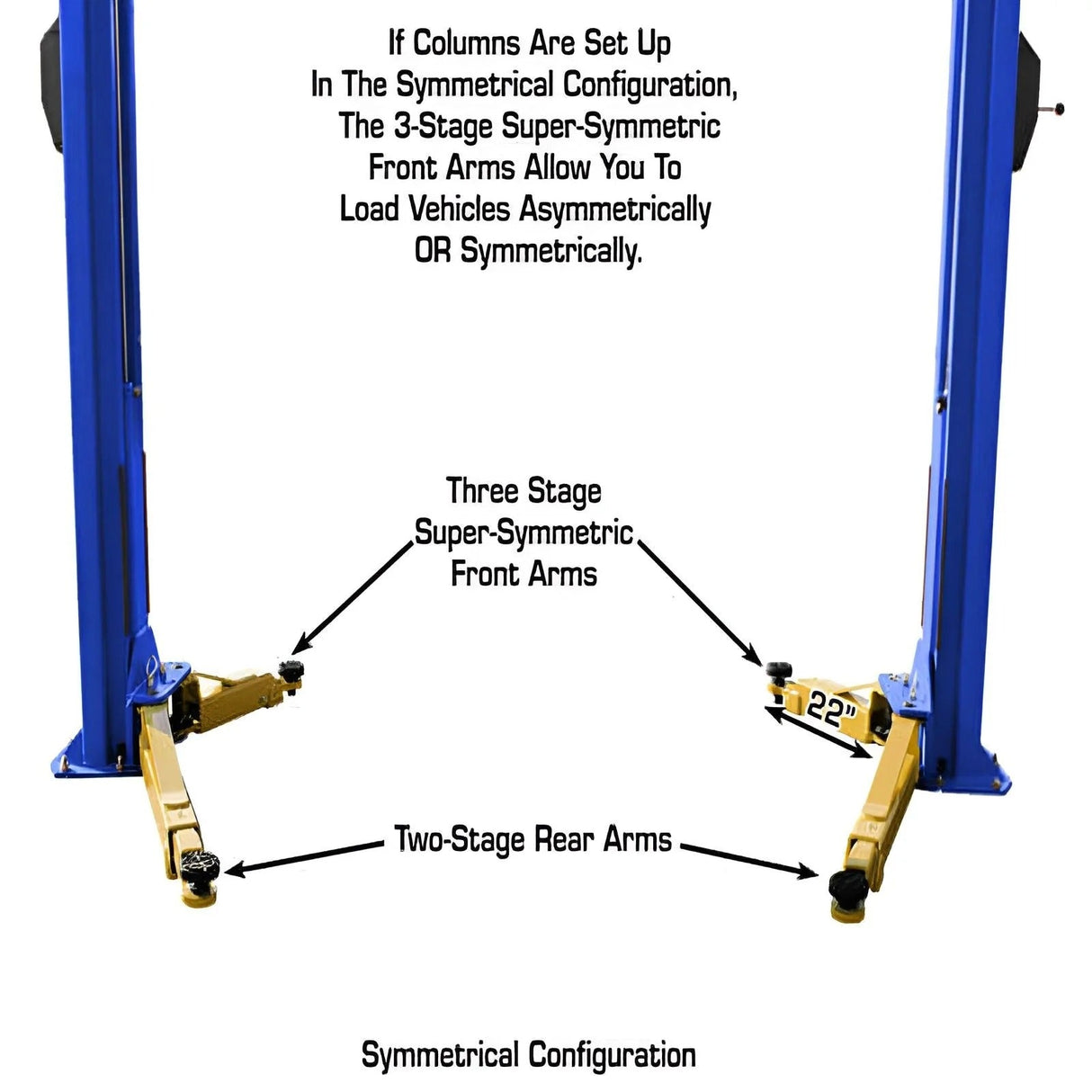 Atlas PVL10 ALI Certified 10,000 lb Overhead 2-Post Lift