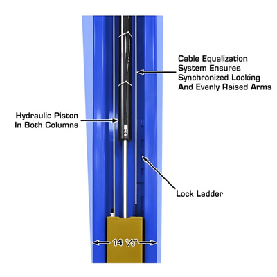 Atlas PV15PX 15,000 lb Overhead 2-Post Lift