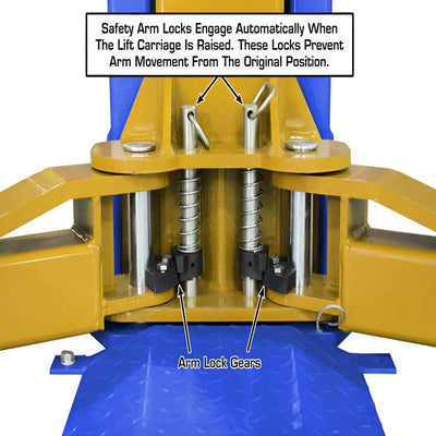 Atlas PVL9BP 9,000 lb ALI Certified Baseplate 2-Post Lift