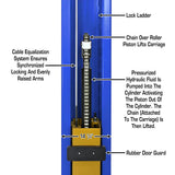 Atlas PVL9BP 9,000 lb ALI Certified Baseplate 2-Post Lift
