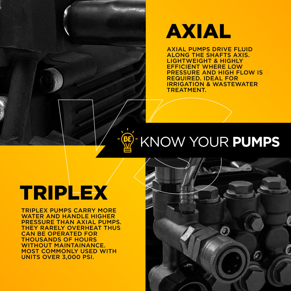 BE Power Equipment General Pump TSF2021 Triplex Pressure Washer Pump 8.5 GPM 3600 PSI with 1 Inch Horizontal Solid Shaft - 85.130.071B - view 6
