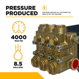 BE Power Equipment General Pump TSF2021 Triplex Pressure Washer Pump Assembly 8.5 GPM 4000 PSI with 24mm Belt Drive Shaft - 85.139.071B - view 3