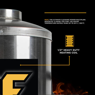BE Power Equipment Hot Water Electric Pressure Washer 3000 PSI 5.0 GPM 10 HP Baldor Motor General Triplex Pump - 67HD